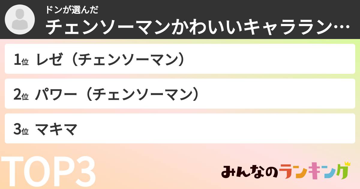 ドンさんの「チェンソーマンかわいいキャラランキング」