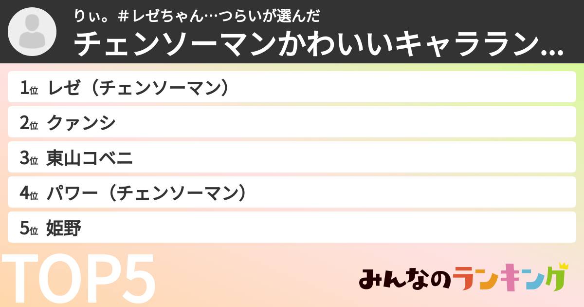 りぃ。＃レゼちゃん…つらいさんの「チェンソーマンかわいいキャラランキング」