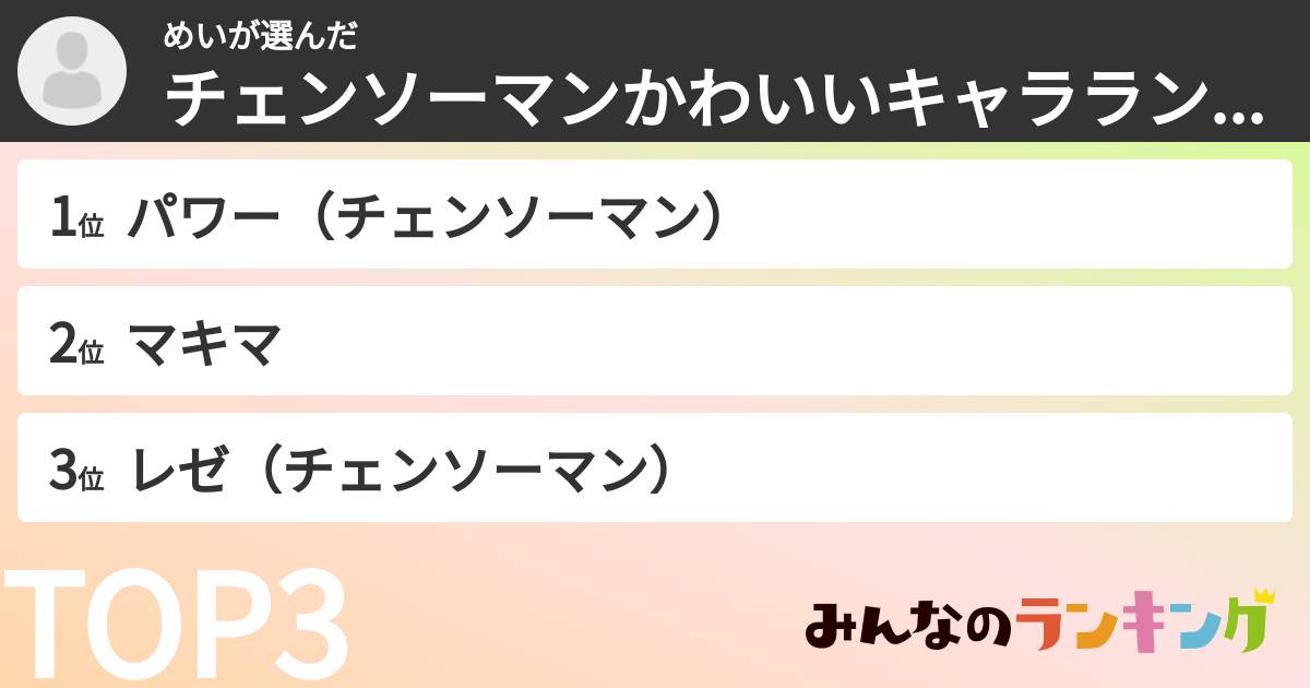 めいさんの「チェンソーマンかわいいキャラランキング」
