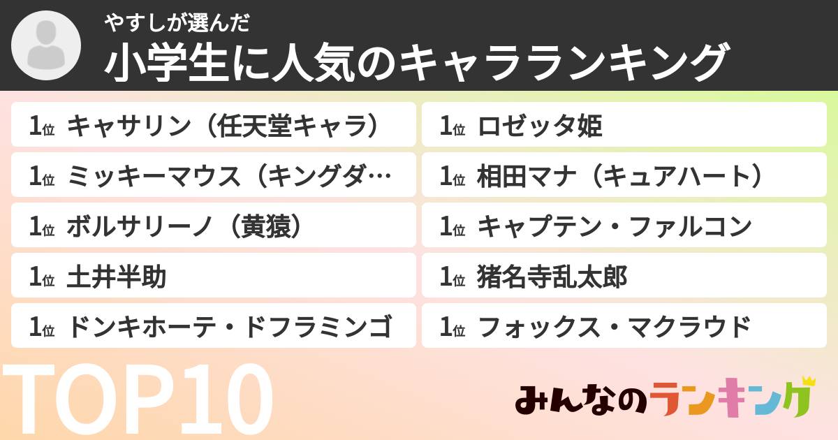 やすしさんの「小学生に人気のキャラランキング」