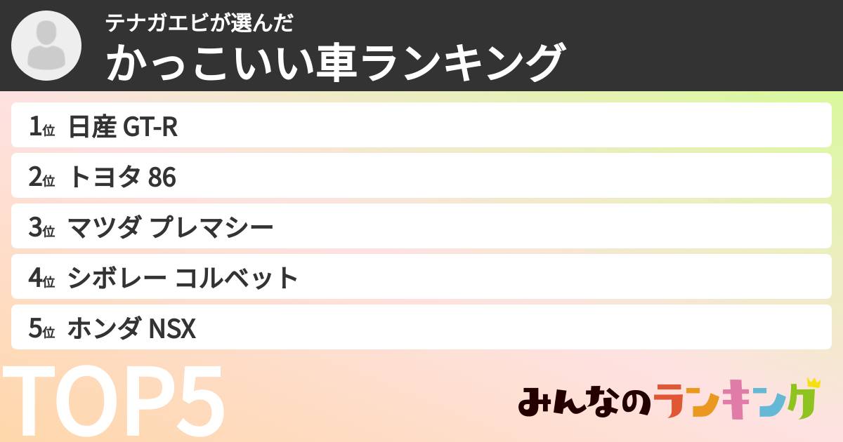 テナガエビさんの「かっこいい車ランキング」