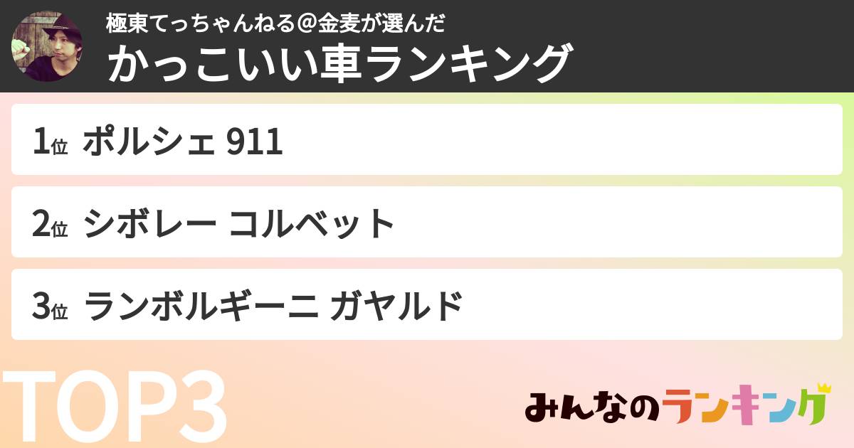 極東てっちゃんねる＠金麦さんの「かっこいい車ランキング」