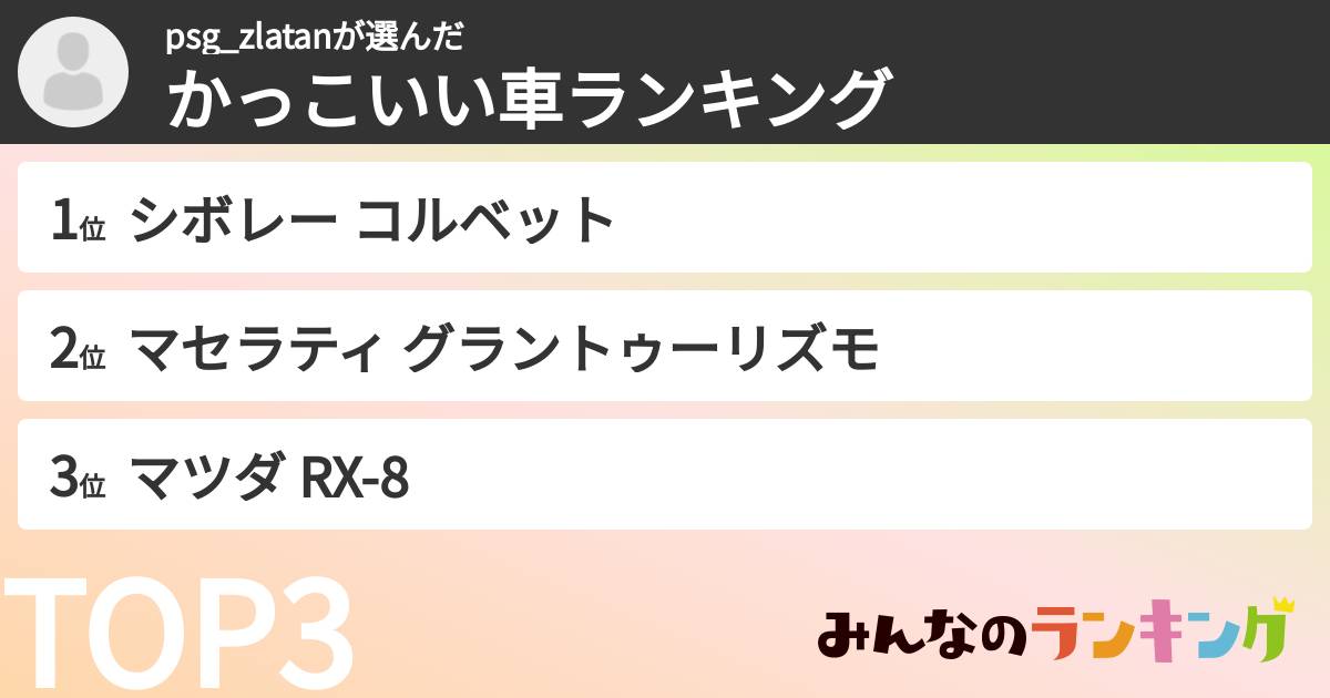 psg_zlatanさんの「かっこいい車ランキング」