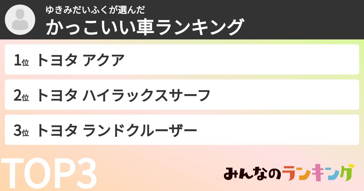ゆきみだいふくさんの「かっこいい車ランキング」