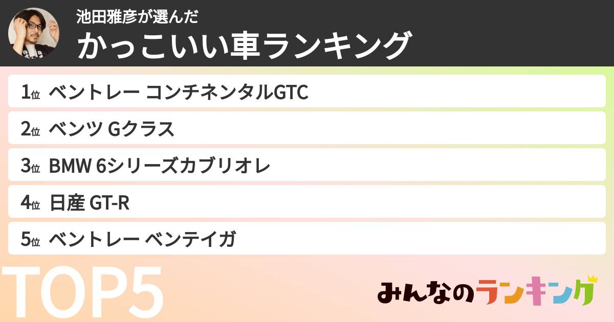 池田雅彦さんの「かっこいい車ランキング」