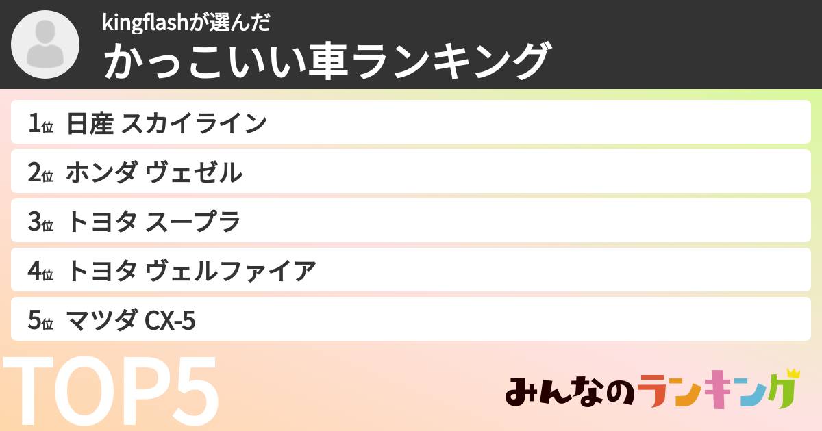 kingflashさんの「かっこいい車ランキング」