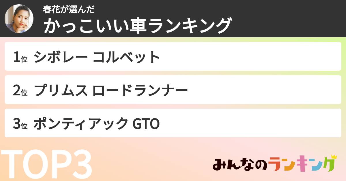 春花さんの「かっこいい車ランキング」