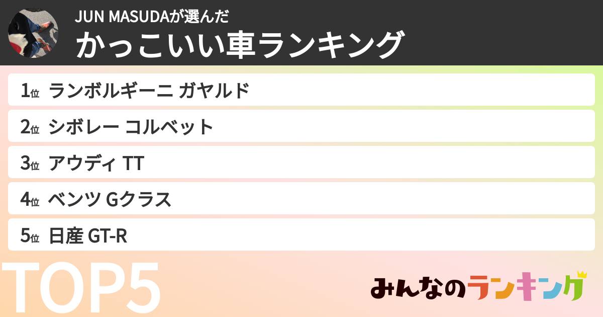 JUN MASUDAさんの「かっこいい車ランキング」