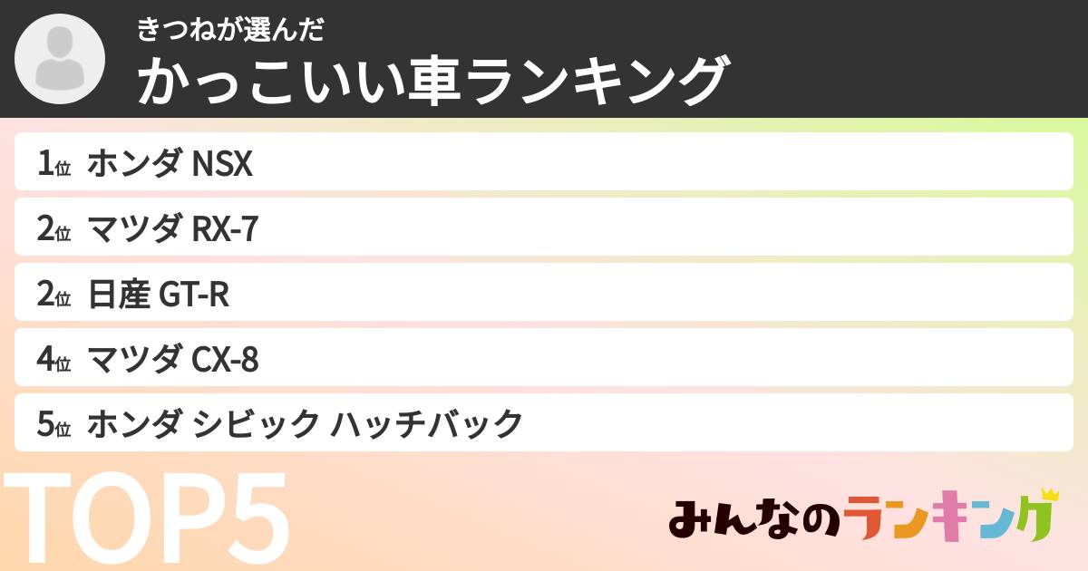 きつねさんの「かっこいい車ランキング」