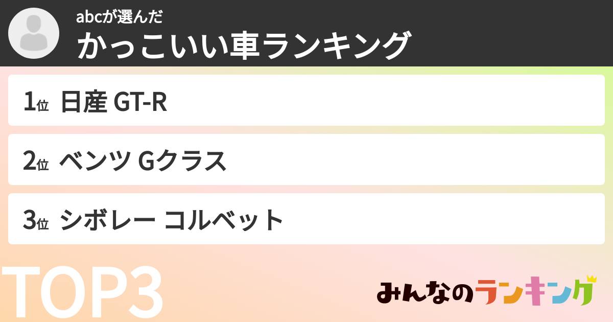abcさんの「かっこいい車ランキング」