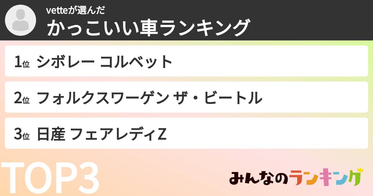 vetteさんの「かっこいい車ランキング」