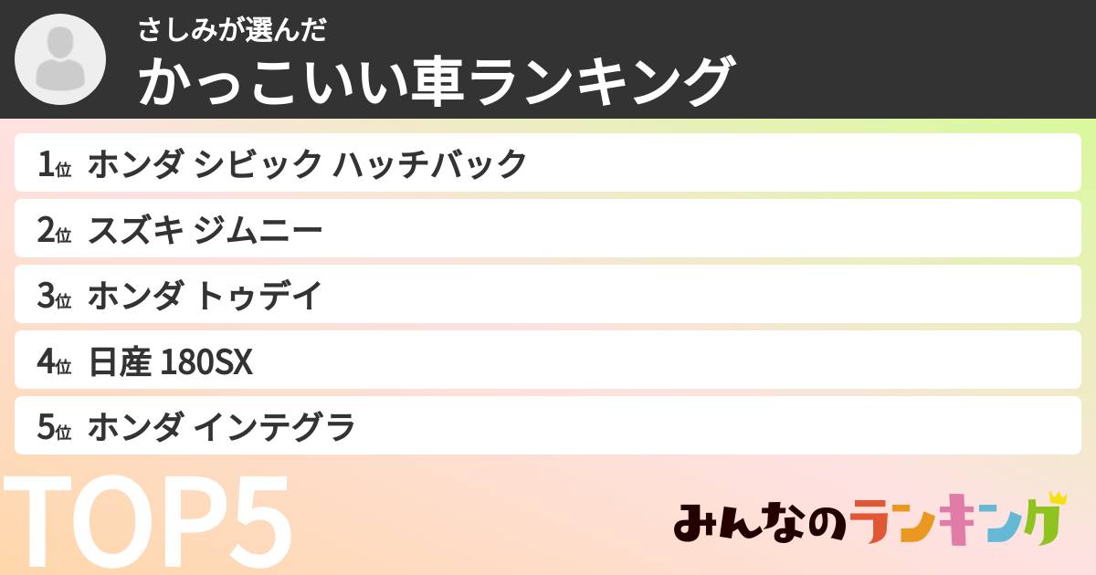 さしみさんの「かっこいい車ランキング」