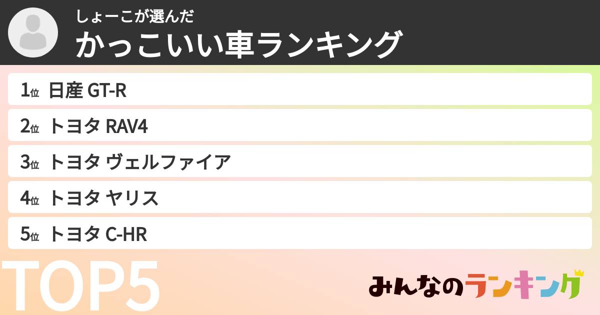 しょーこさんの「かっこいい車ランキング」