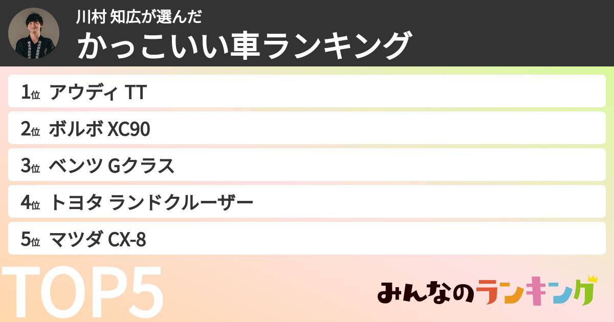 川村 知広さんの「かっこいい車ランキング」