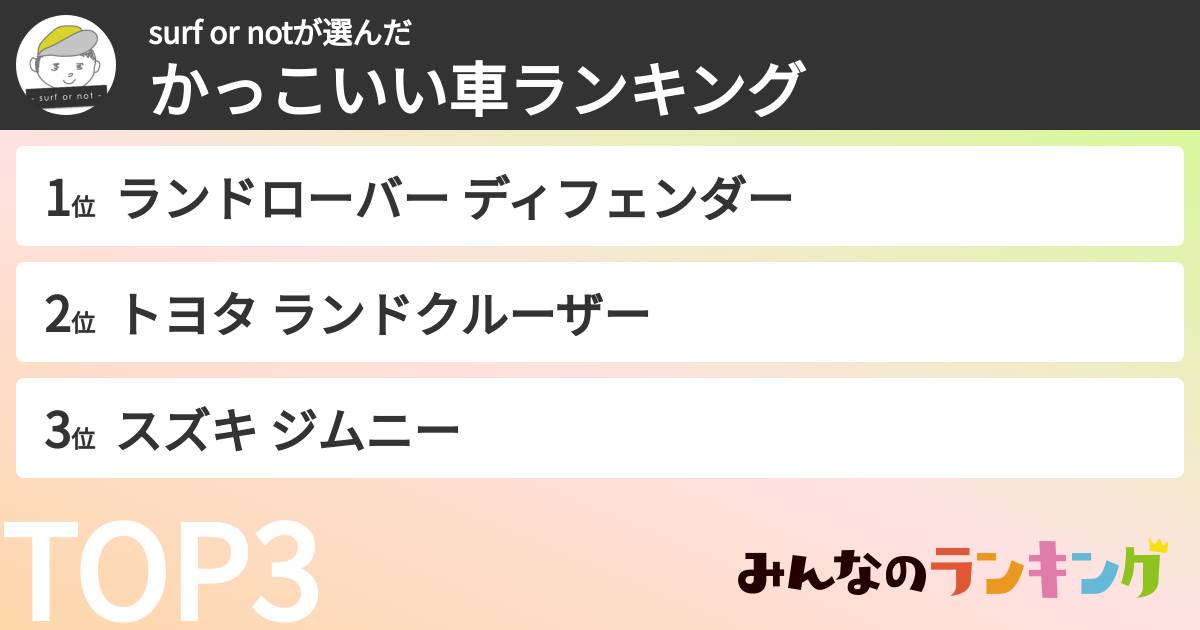 surf or notさんの「かっこいい車ランキング」