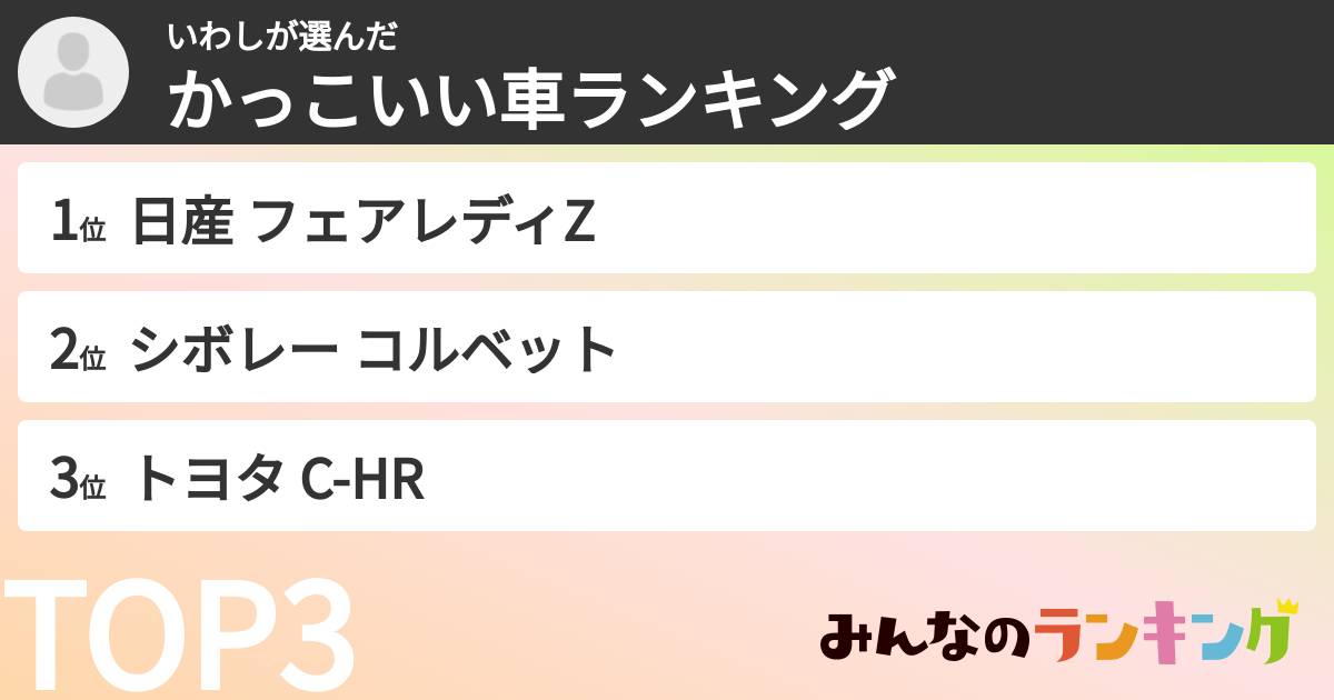 いわしさんの「かっこいい車ランキング」