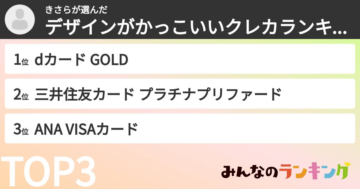 きさらさんの「デザインがかっこいいクレカランキング」