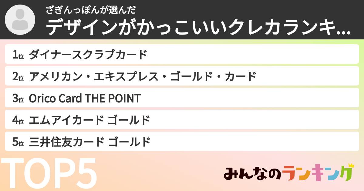ざぎんっぽんさんの「デザインがかっこいいクレカランキング」