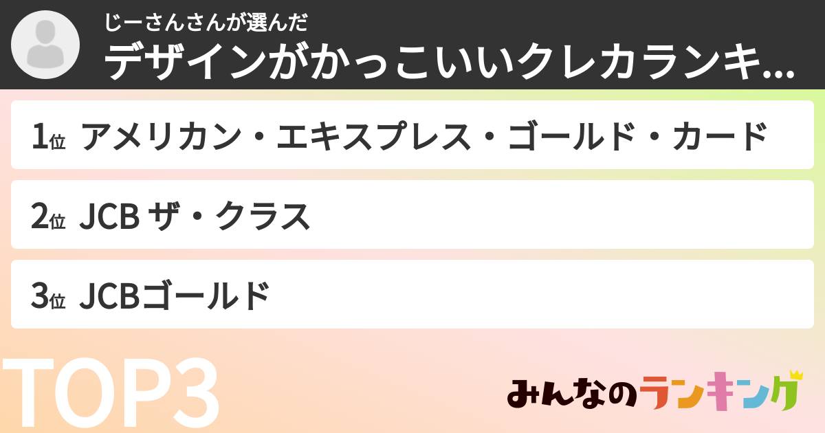 じーさんさんさんの「デザインがかっこいいクレカランキング」