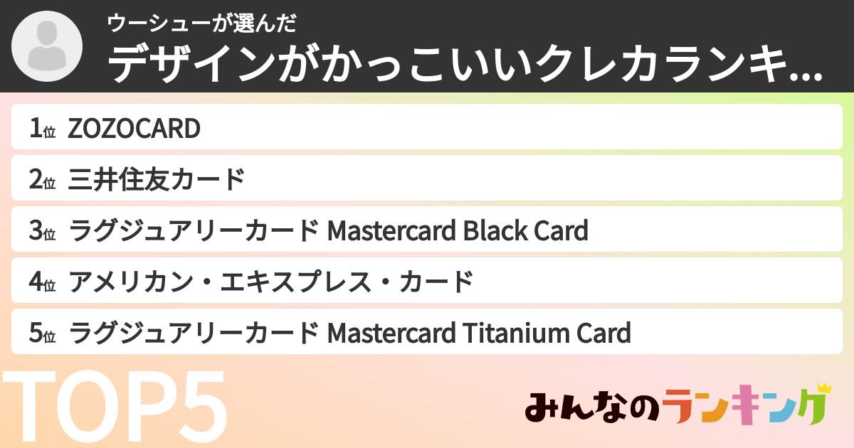 ウーシューさんの「デザインがかっこいいクレカランキング」