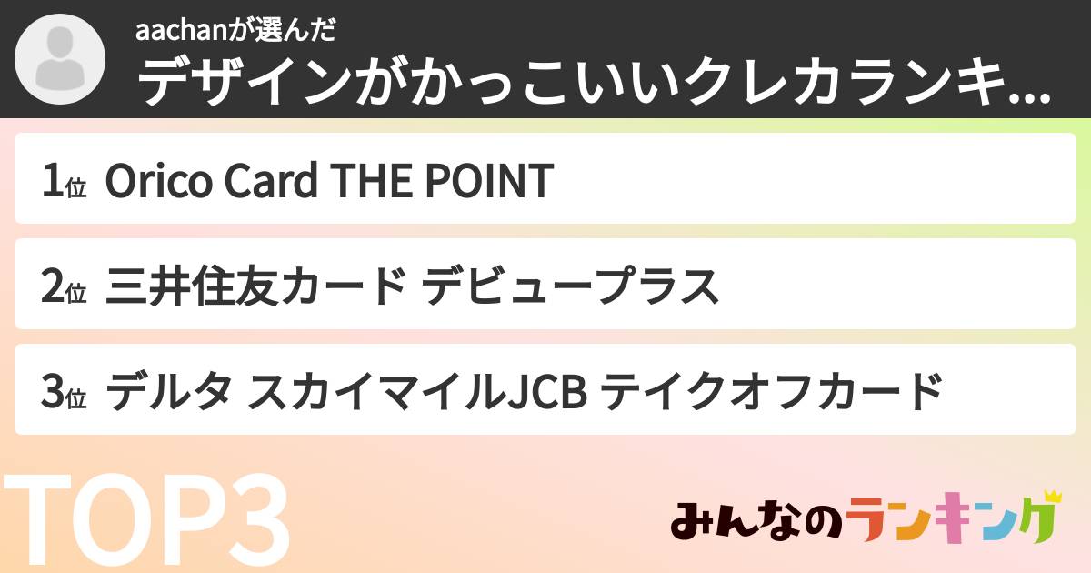 aachanさんの「デザインがかっこいいクレカランキング」