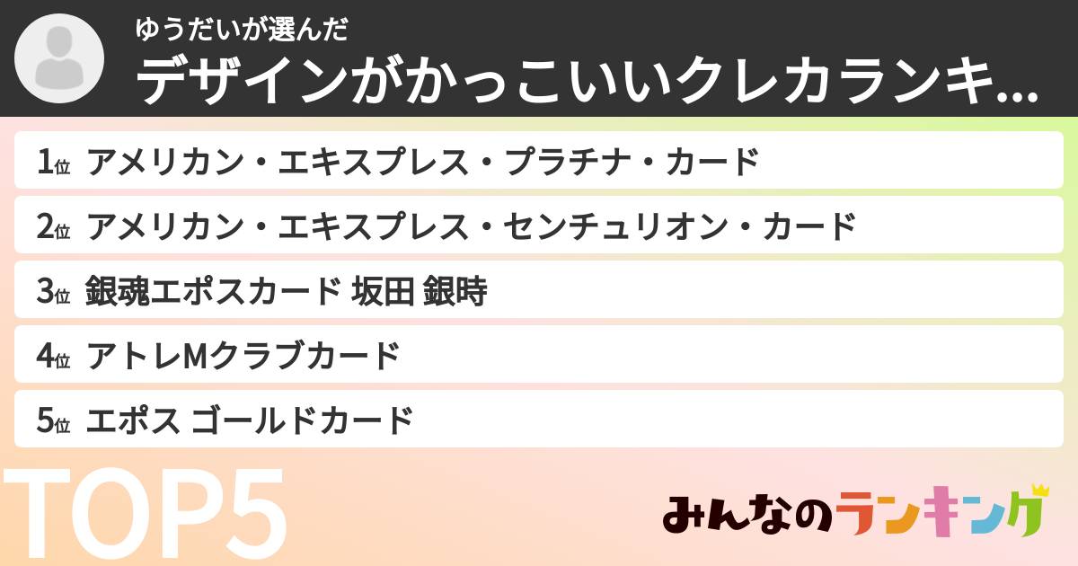 ゆうだいさんの「デザインがかっこいいクレカランキング」