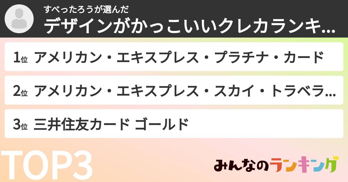 すべったろうさんの「デザインがかっこいいクレカランキング」
