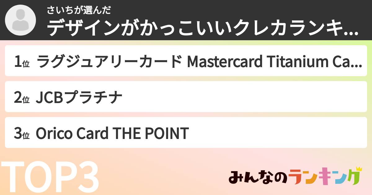 さいちさんの「デザインがかっこいいクレカランキング」