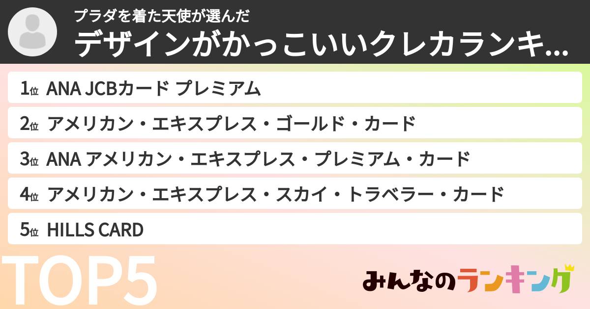 プラダを着た天使さんの「デザインがかっこいいクレカランキング」