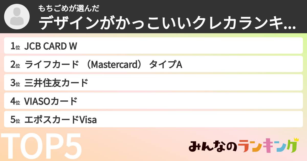 もちごめさんの「デザインがかっこいいクレカランキング」