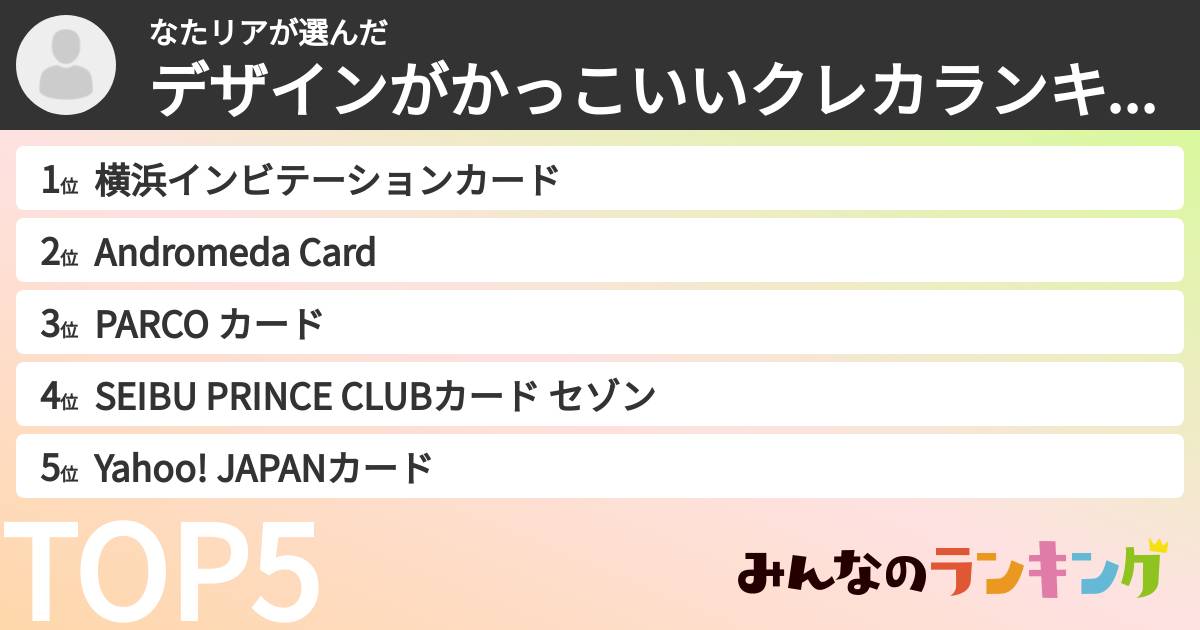 なたリアさんの「デザインがかっこいいクレカランキング」