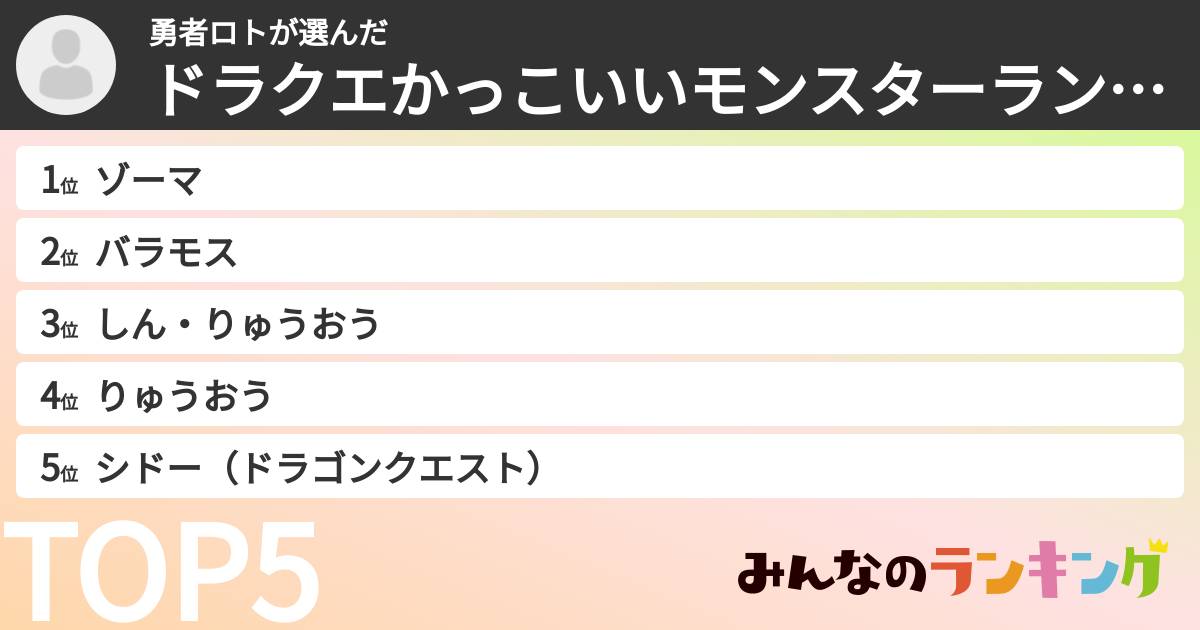 勇者ロトさんの「ドラクエかっこいいモンスターランキング」