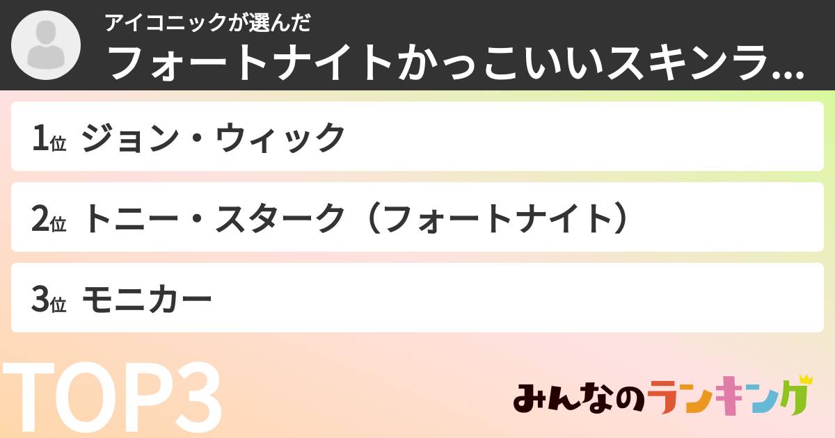 アイコニックさんの「フォートナイトかっこいいスキンランキング」