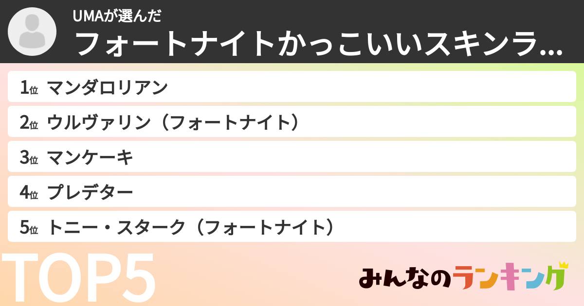 UMAさんの「フォートナイトかっこいいスキンランキング」