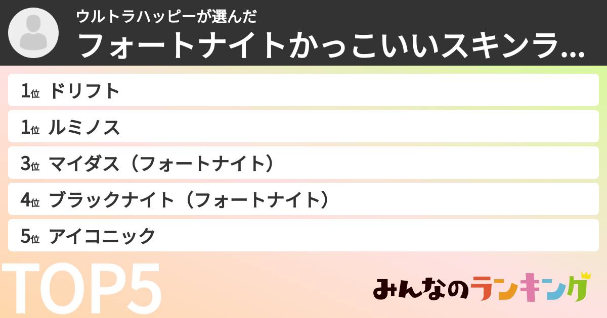 ウルトラハッピーさんの「フォートナイトかっこいいスキンランキング」