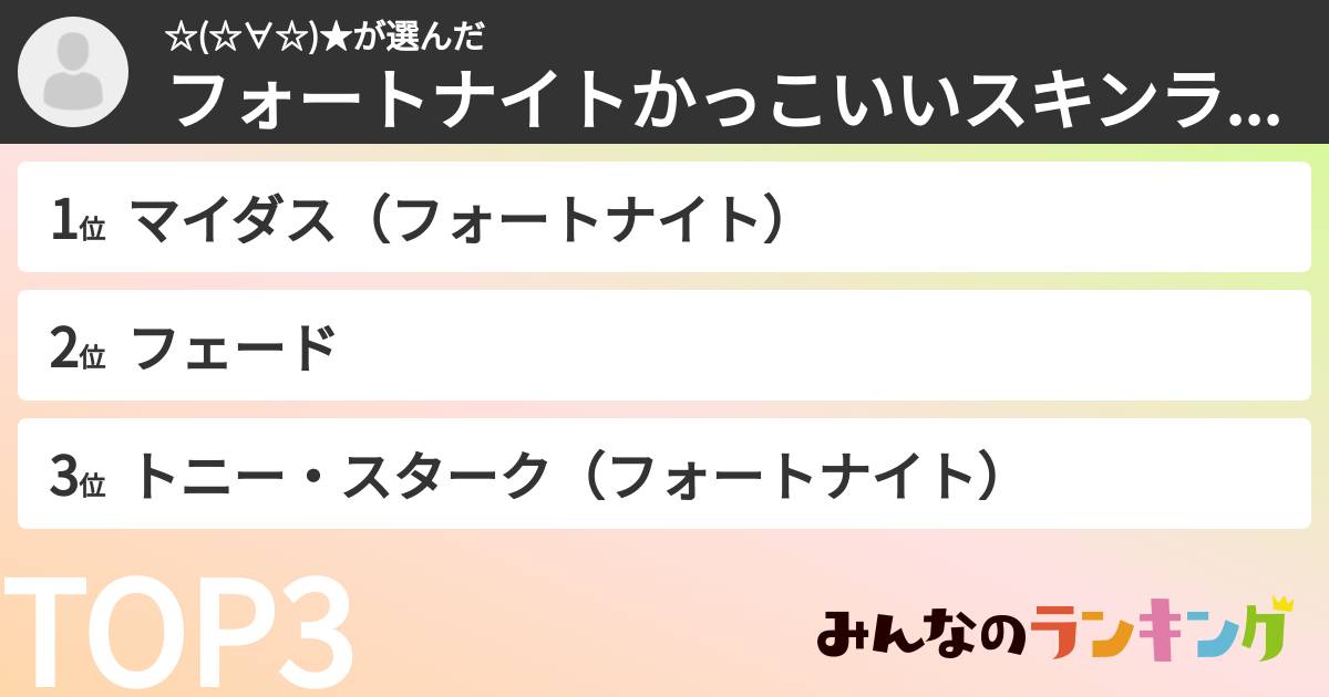 ☆(☆∀☆)★さんの「フォートナイトかっこいいスキンランキング」
