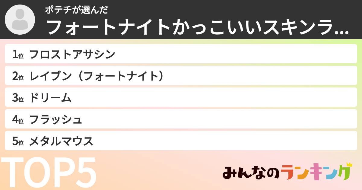 ポテチさんの「フォートナイトかっこいいスキンランキング」