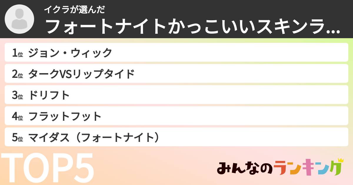 イクラさんの「フォートナイトかっこいいスキンランキング」