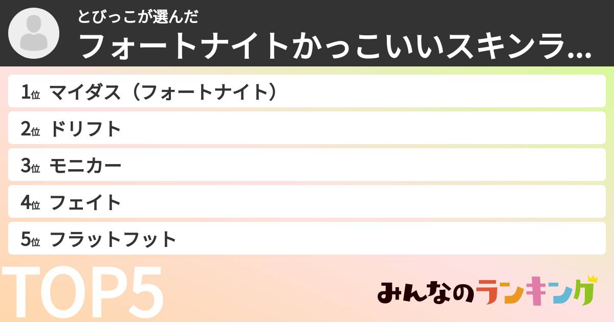 とびっこさんの「フォートナイトかっこいいスキンランキング」