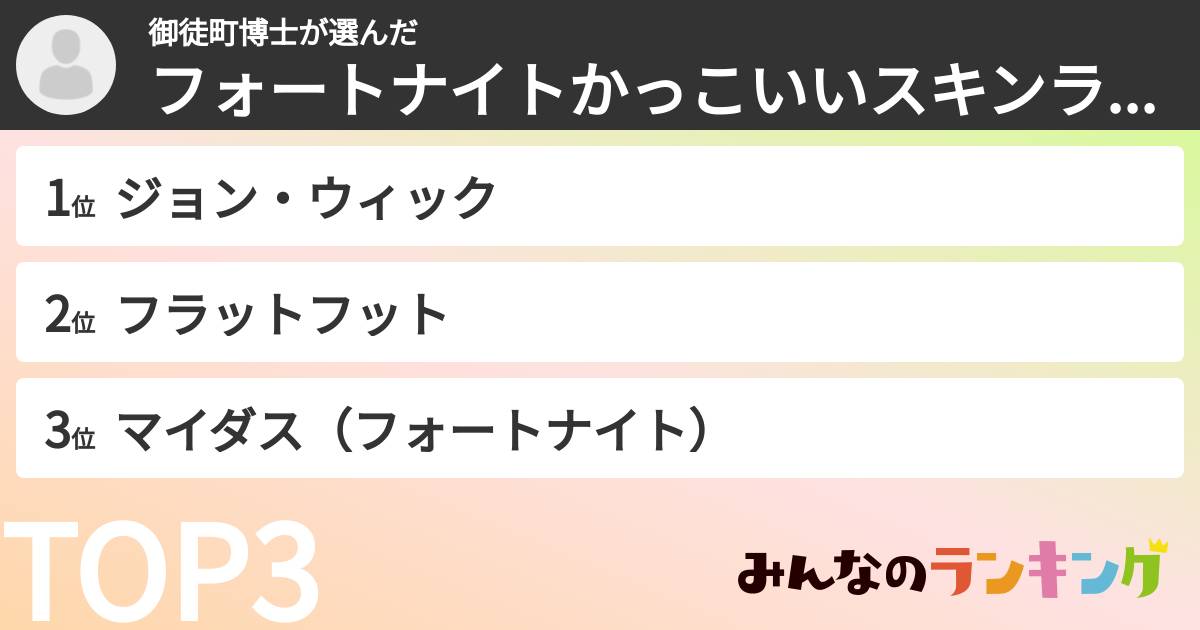 御徒町博士さんの「フォートナイトかっこいいスキンランキング」