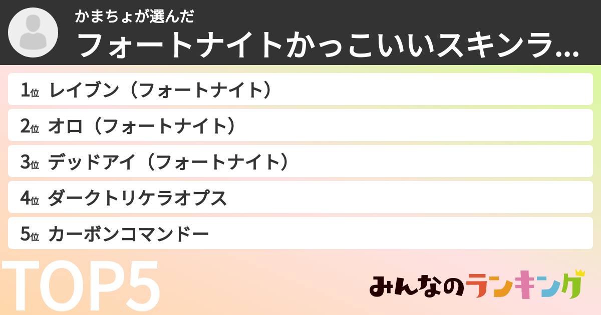 かまちょさんの「フォートナイトかっこいいスキンランキング」
