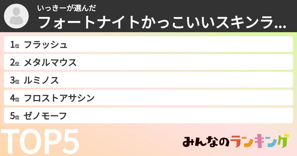 いっきーさんの「フォートナイトかっこいいスキンランキング」