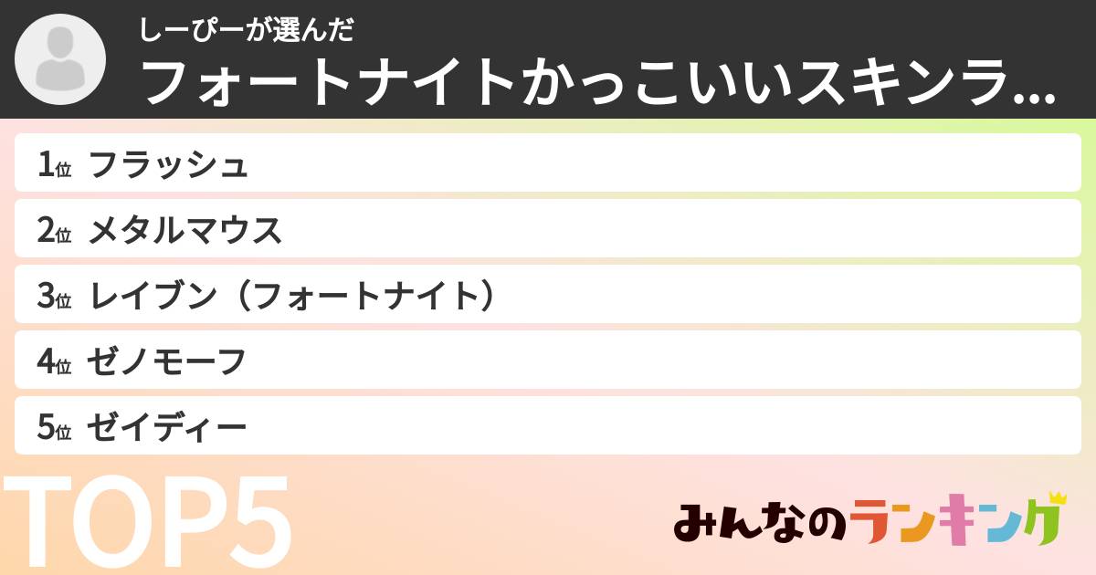 しーぴーさんの「フォートナイトかっこいいスキンランキング」