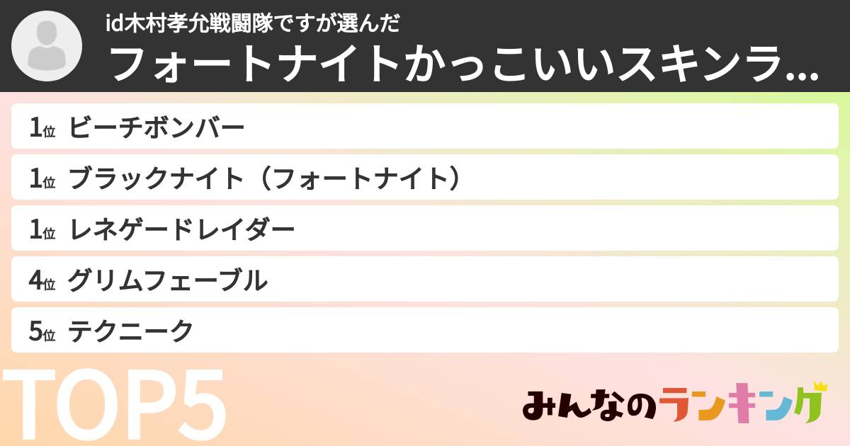 id木村孝允戦闘隊ですさんの「フォートナイトかっこいいスキンランキング」