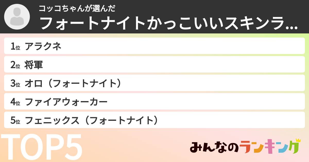 コッコちゃんさんの「フォートナイトかっこいいスキンランキング」