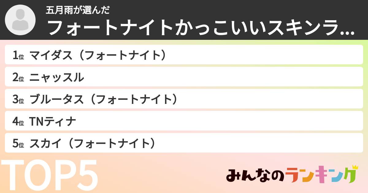 五月雨さんの「フォートナイトかっこいいスキンランキング」