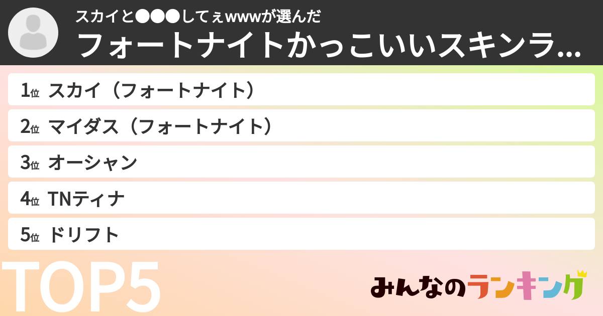スカイと●●●してぇwwwさんの「フォートナイトかっこいいスキンランキング」