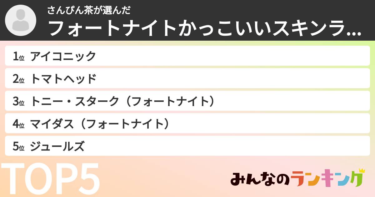 さんぴん茶さんの「フォートナイトかっこいいスキンランキング」