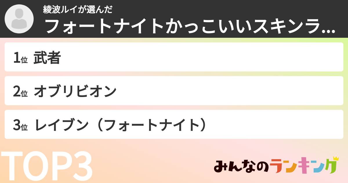 綾波ルイさんの「フォートナイトかっこいいスキンランキング」