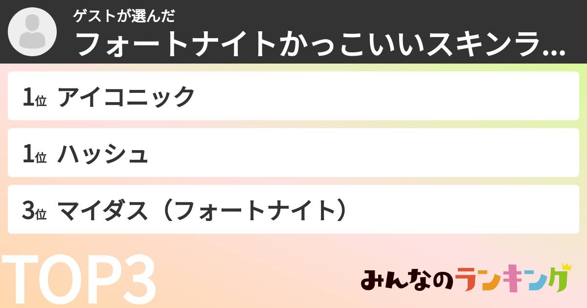 ゲストさんの「フォートナイトかっこいいスキンランキング」